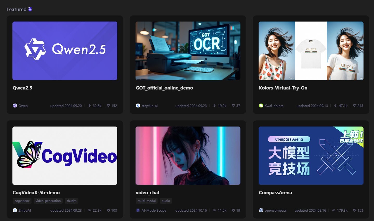 Источник: ModelScope / ModelScope