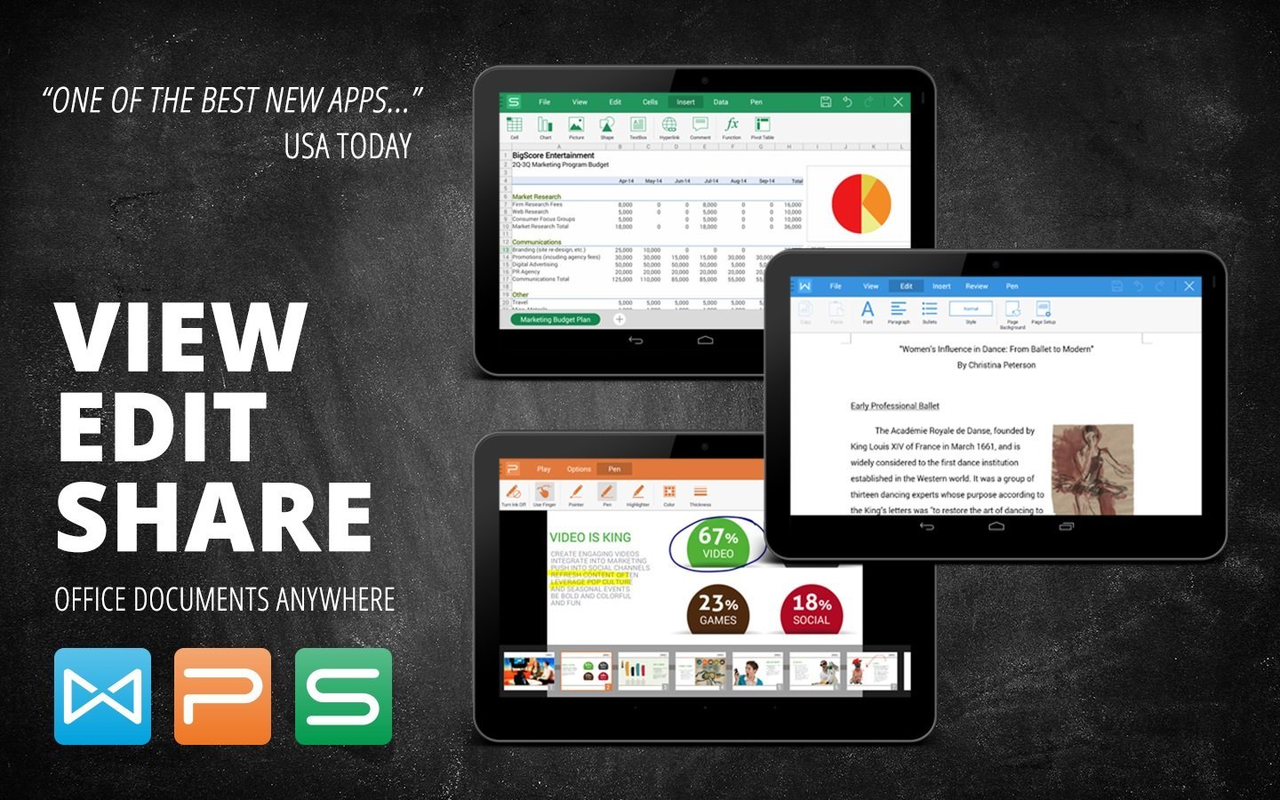 Источник: WPS / WPS Office
