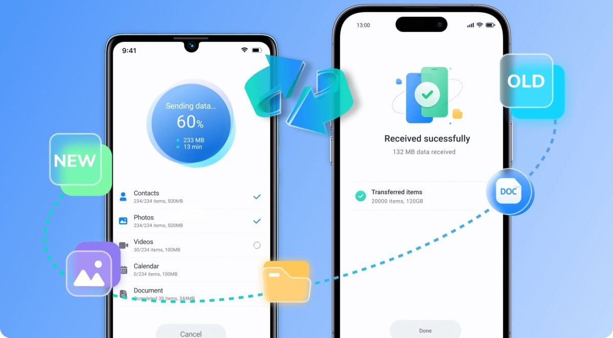 Источник: Mobiletrans / Программа MobileTrans