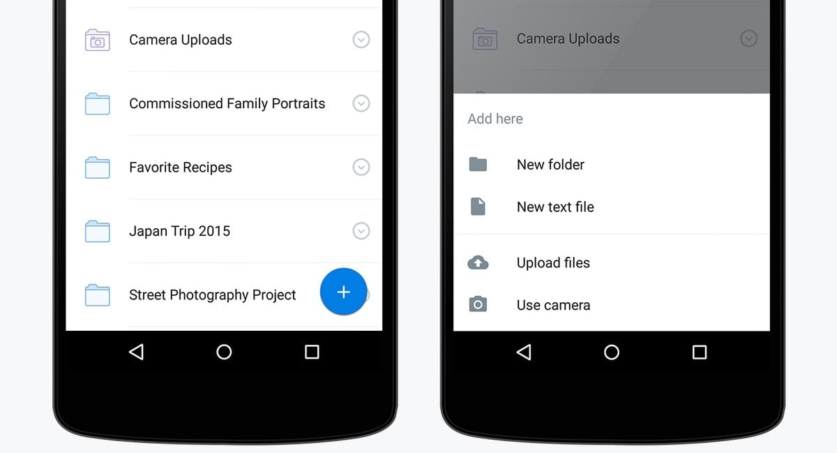Источник: Dropbox Blog / Облачное хранилище Dropbox