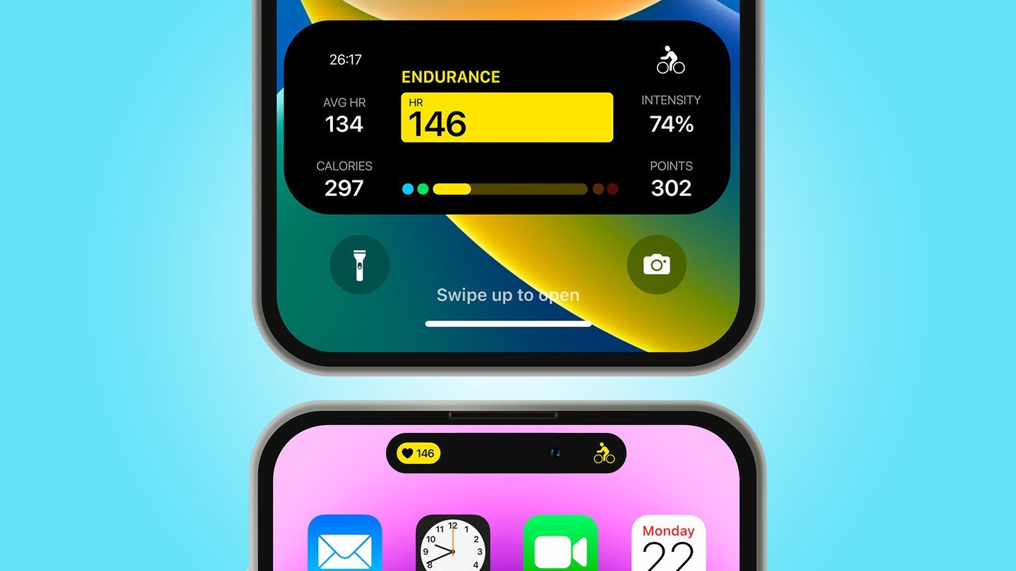 Источник: FITIV Pulse / Live Activities
