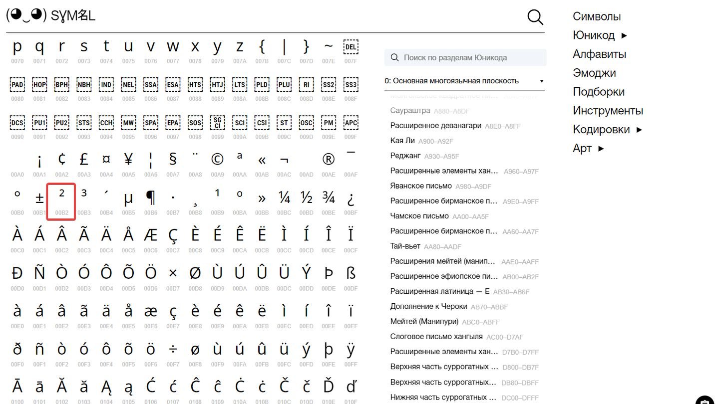 Источник: symbl.cc / Таблица Юникод