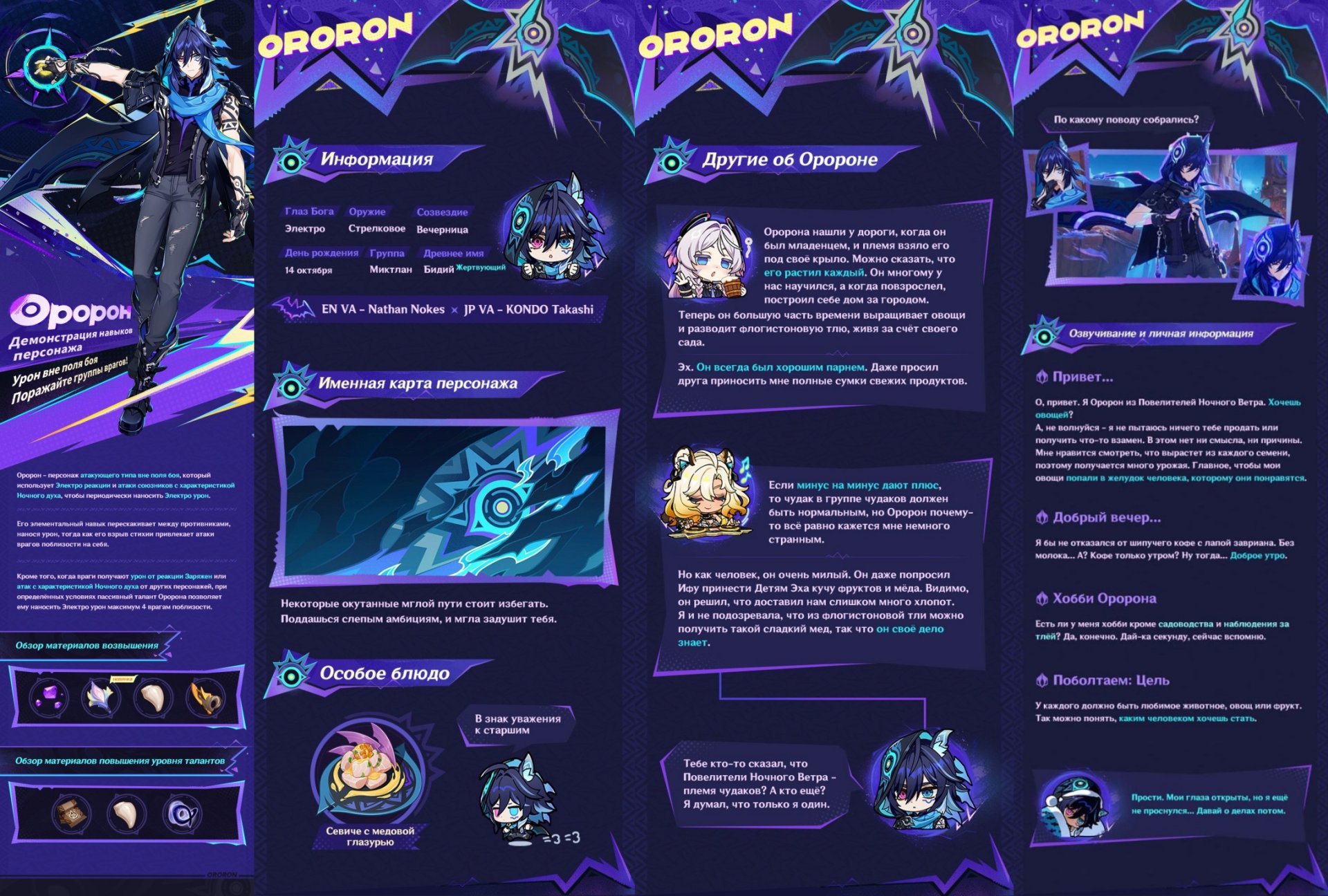 Источник: Telegram / Характеристики Оророна