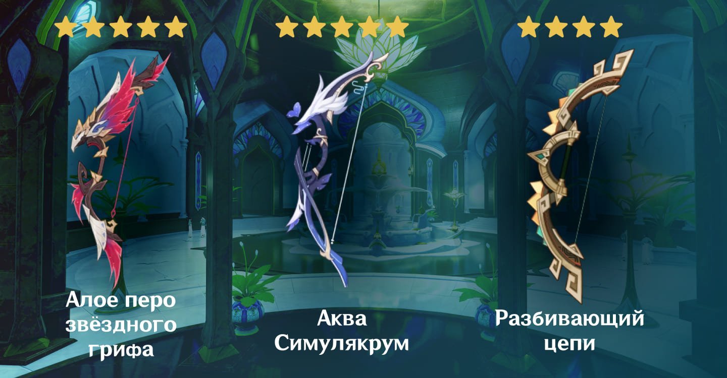 Источник: CQ.ru / Оружие для Часки
