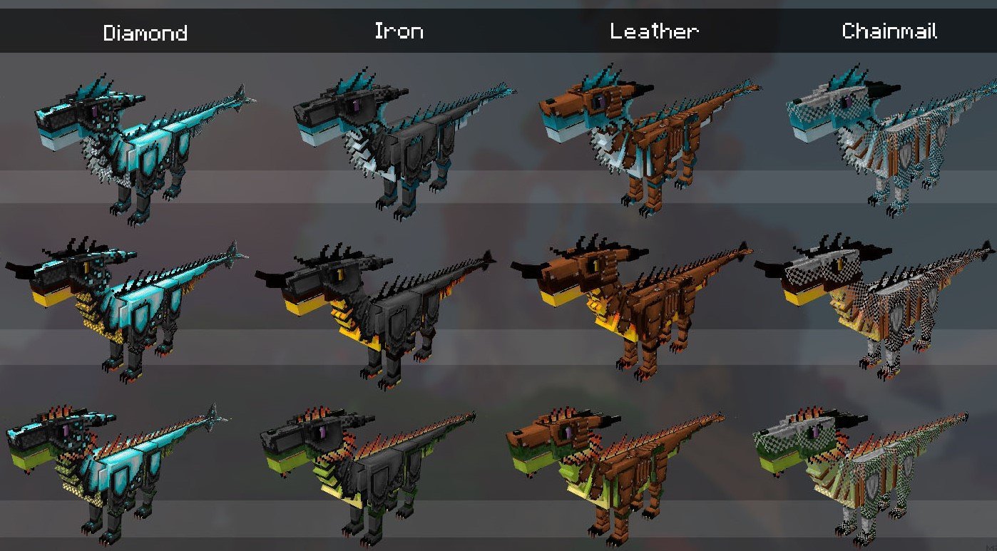 Источник: curseforge.com / Драконы из мода Мод Dragon Survival