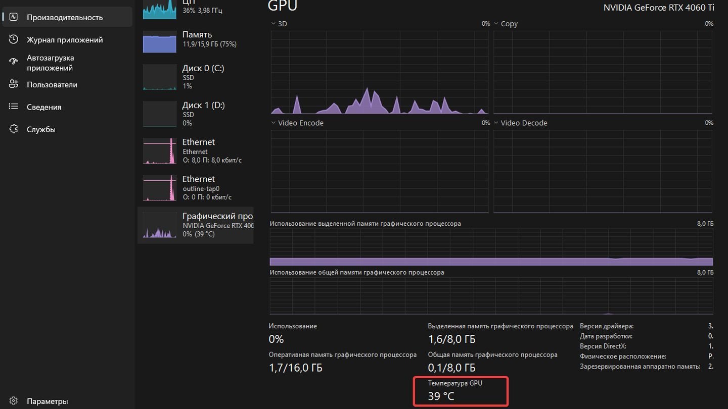 Источник: CQ / Windows 11