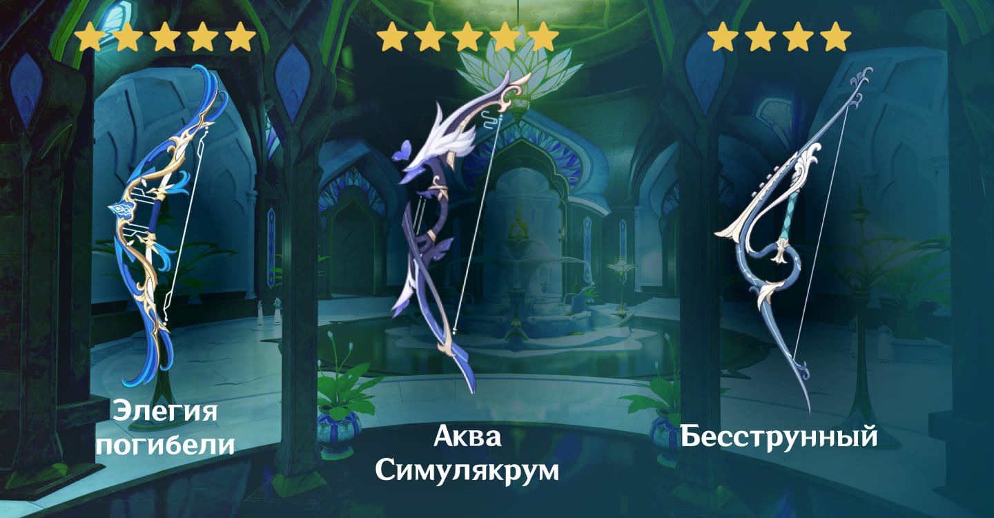 Источник CQ.ru / Оружие для Оророна