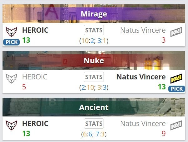 Статистика матча Heroic vs. NAVI