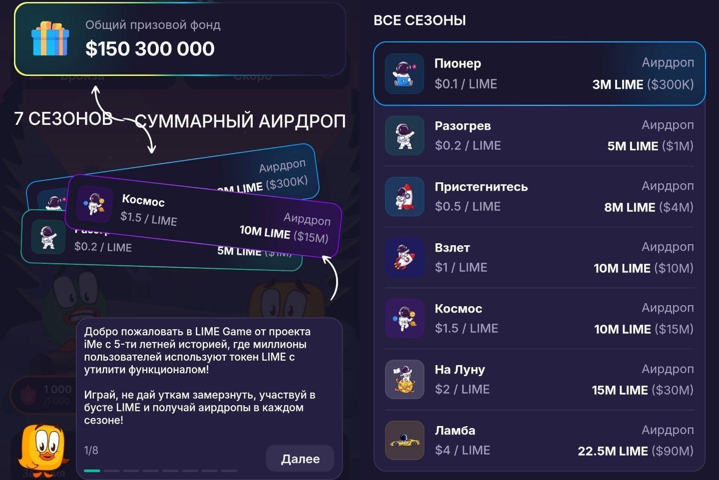 Описание сезонов в LIME Game и точные суммы Airdrop