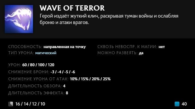 Скриншот CQ.ru / Описание умения
