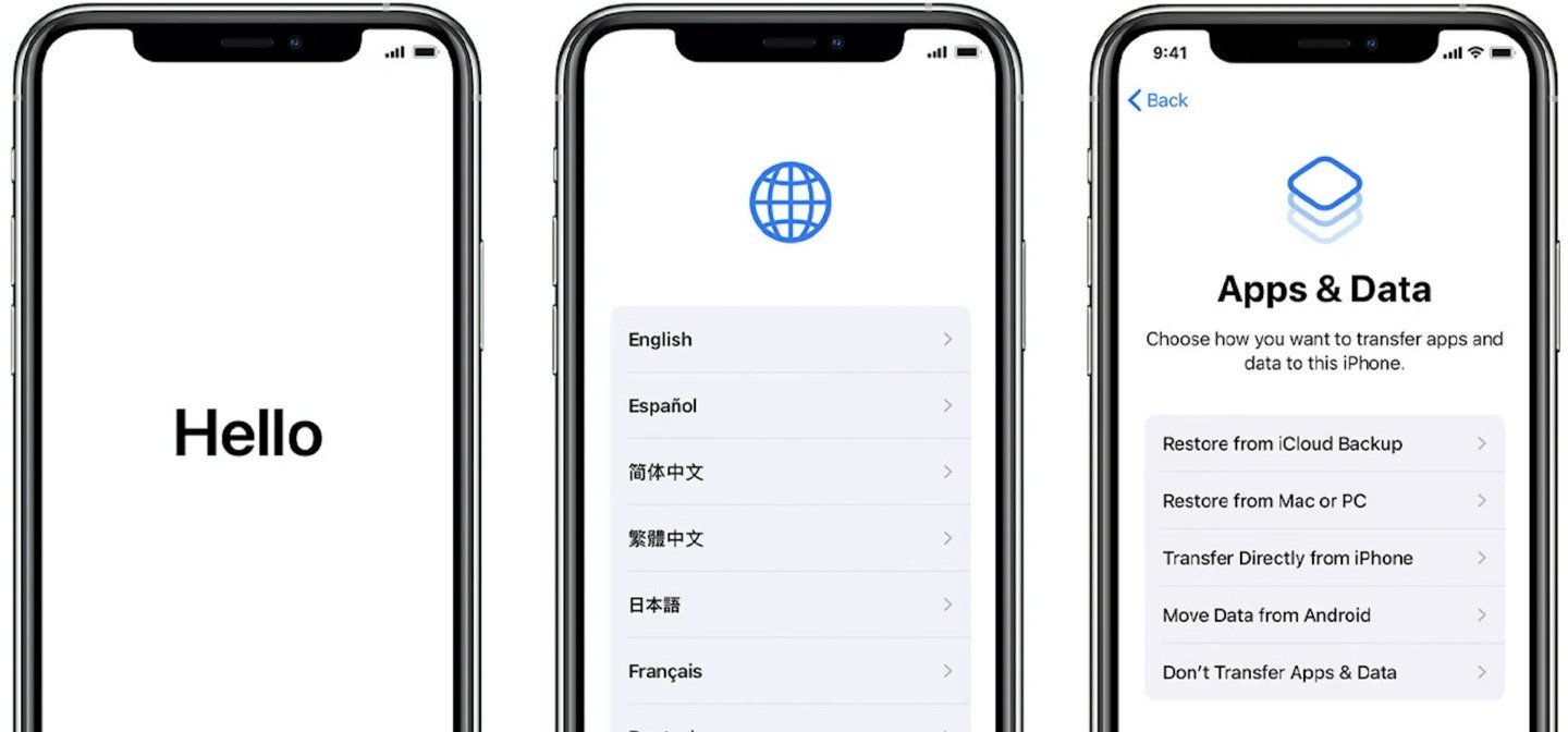 Источник: Сultofmac / Интерфейс iPhone