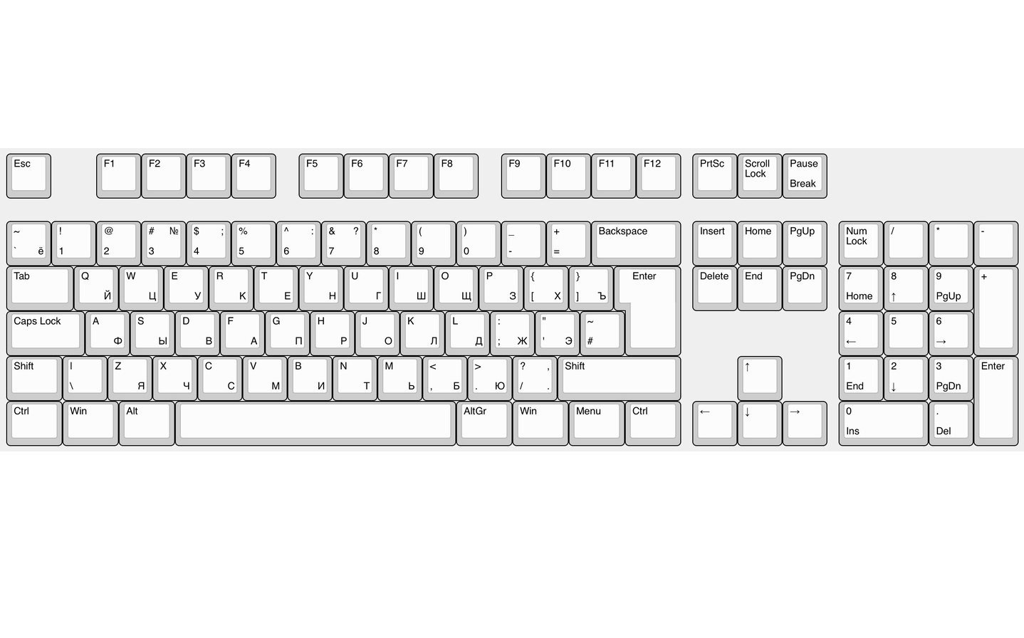 Источник: mkbd / Клавиатура с ISO раскладкой