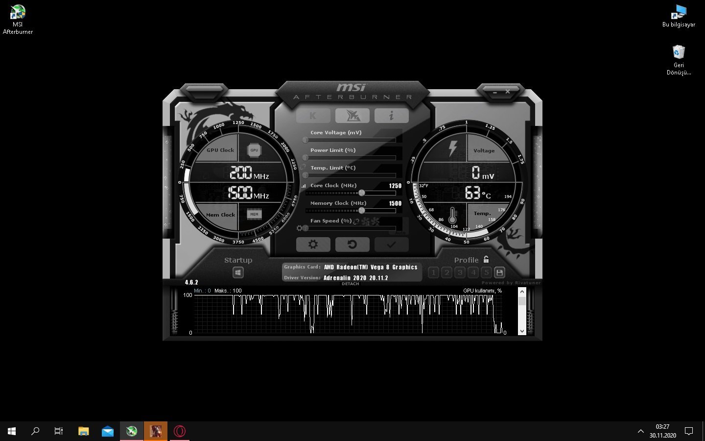 Источник: Technopat / MSI Afterburner