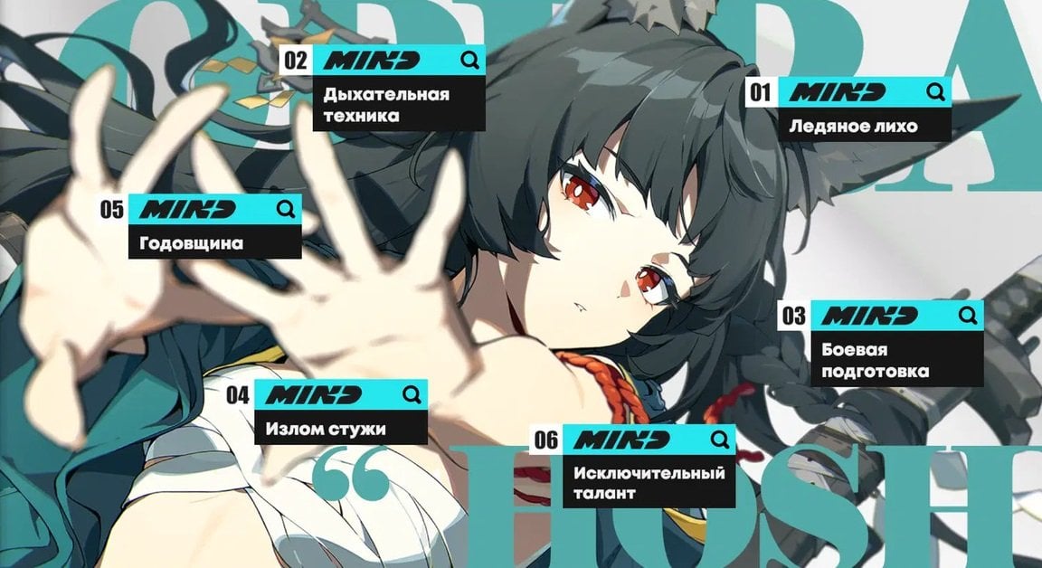 Источник: Скриншот CQ.ru / Ментальная картина Мияби