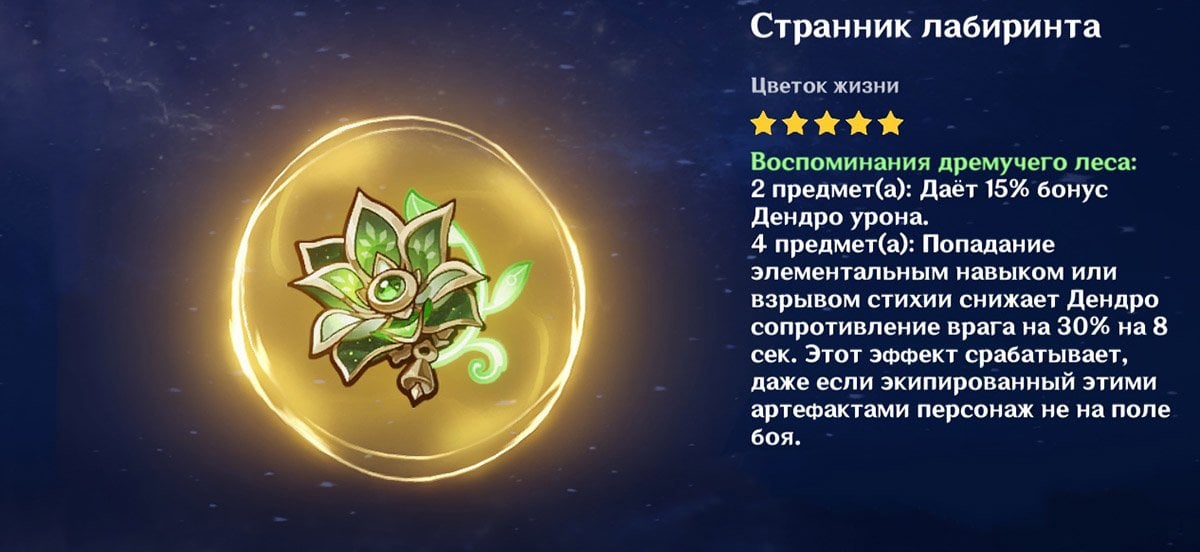 Тигнари Геншин Импакт