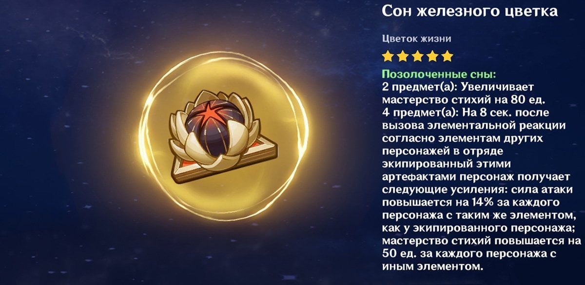 Тигнари Геншин Импакт