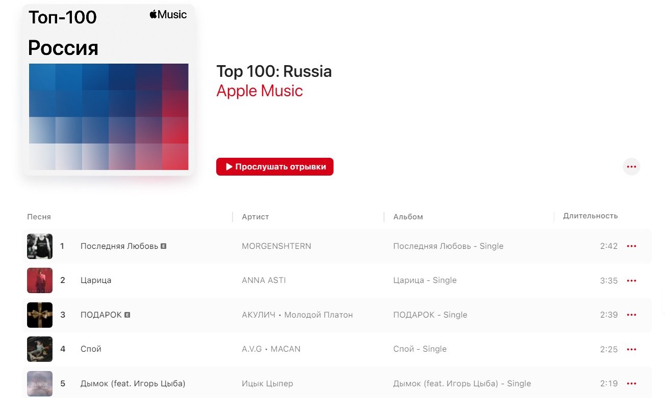 Apple Music