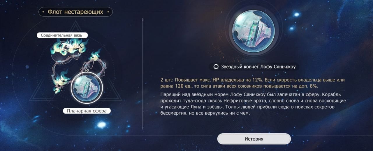 Источник: CQ.ru / Флот нестареющих