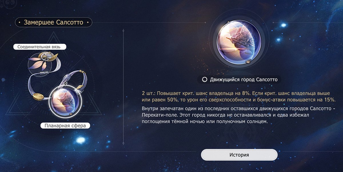 Замершее Салсотто