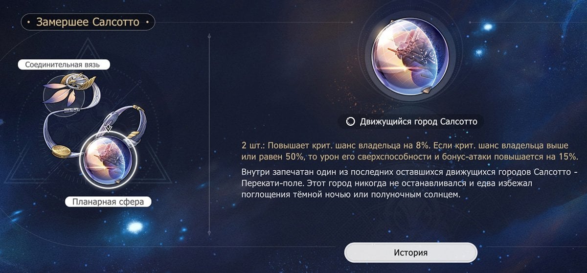 Замершее Салсотто