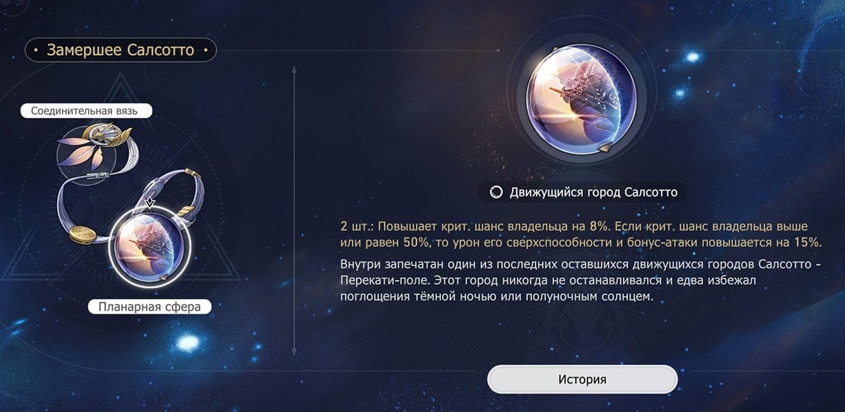 Замершее Салсотто