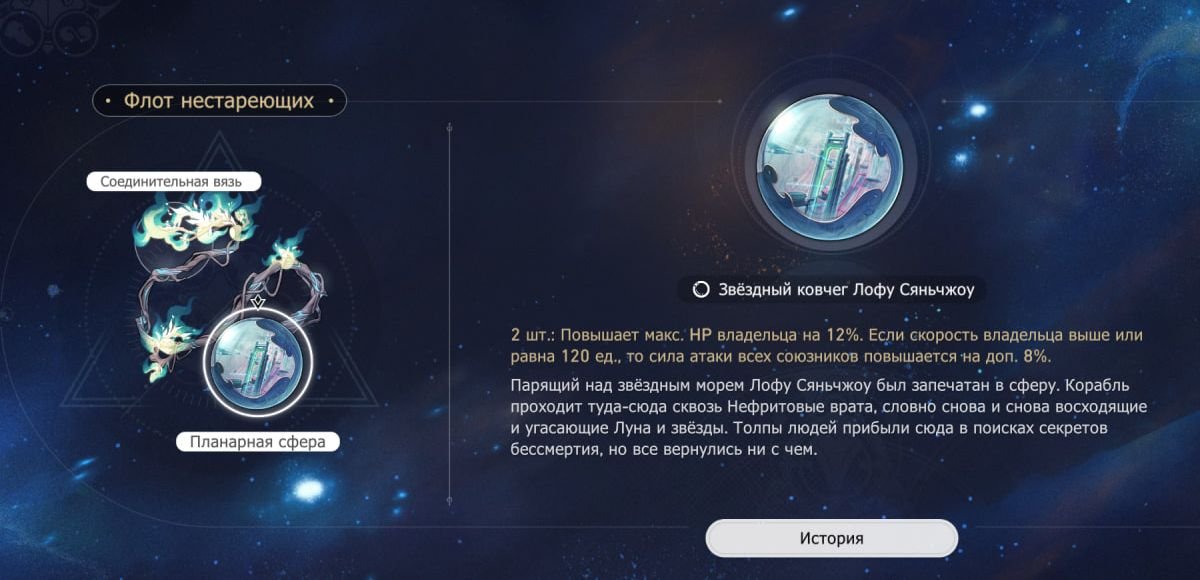 Флот нестареющих