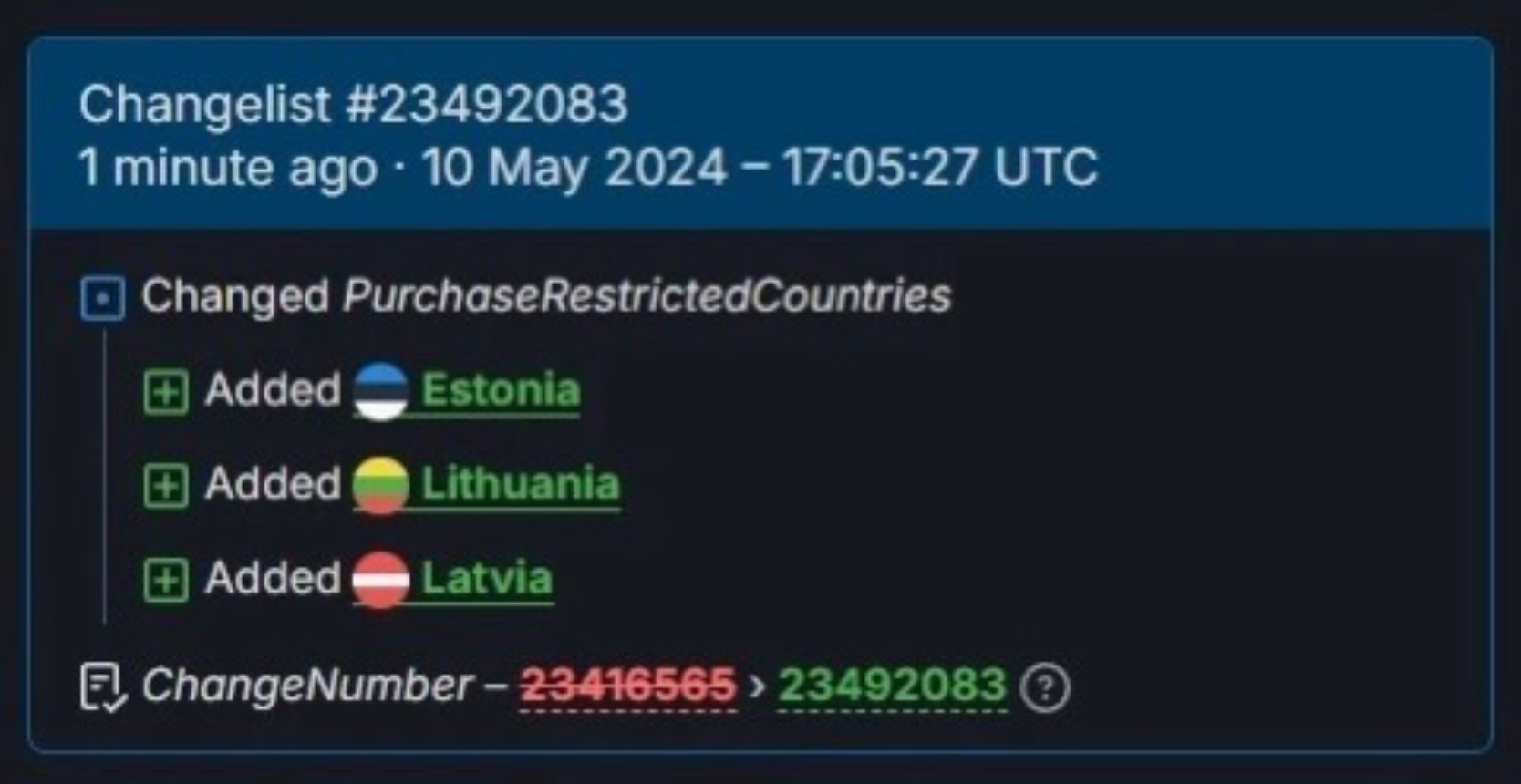 Источник: Steam