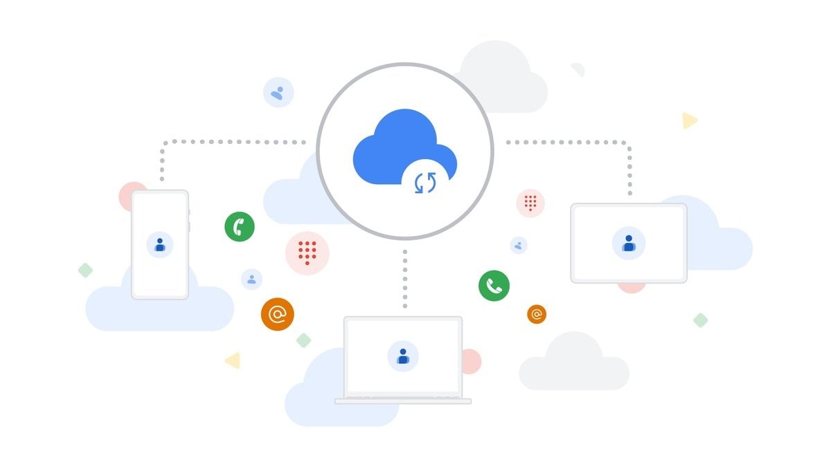 Источник: https://support.google.com/