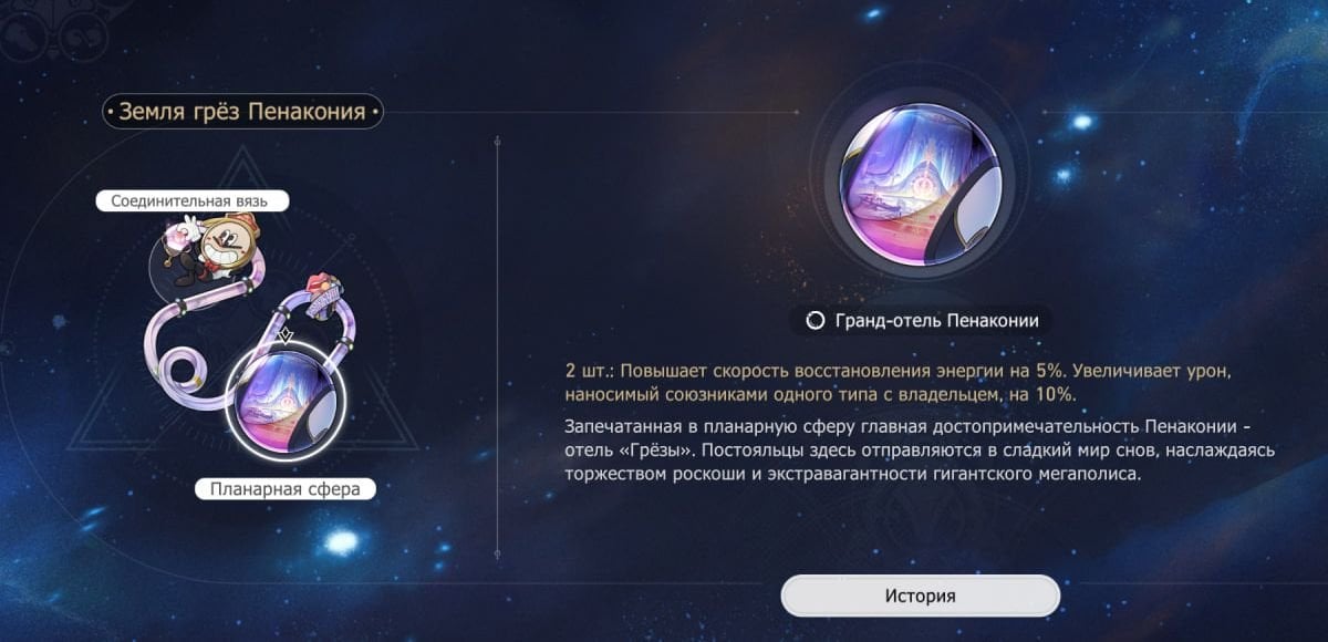 Источник: CQ.ru / Земля грез Пенакония