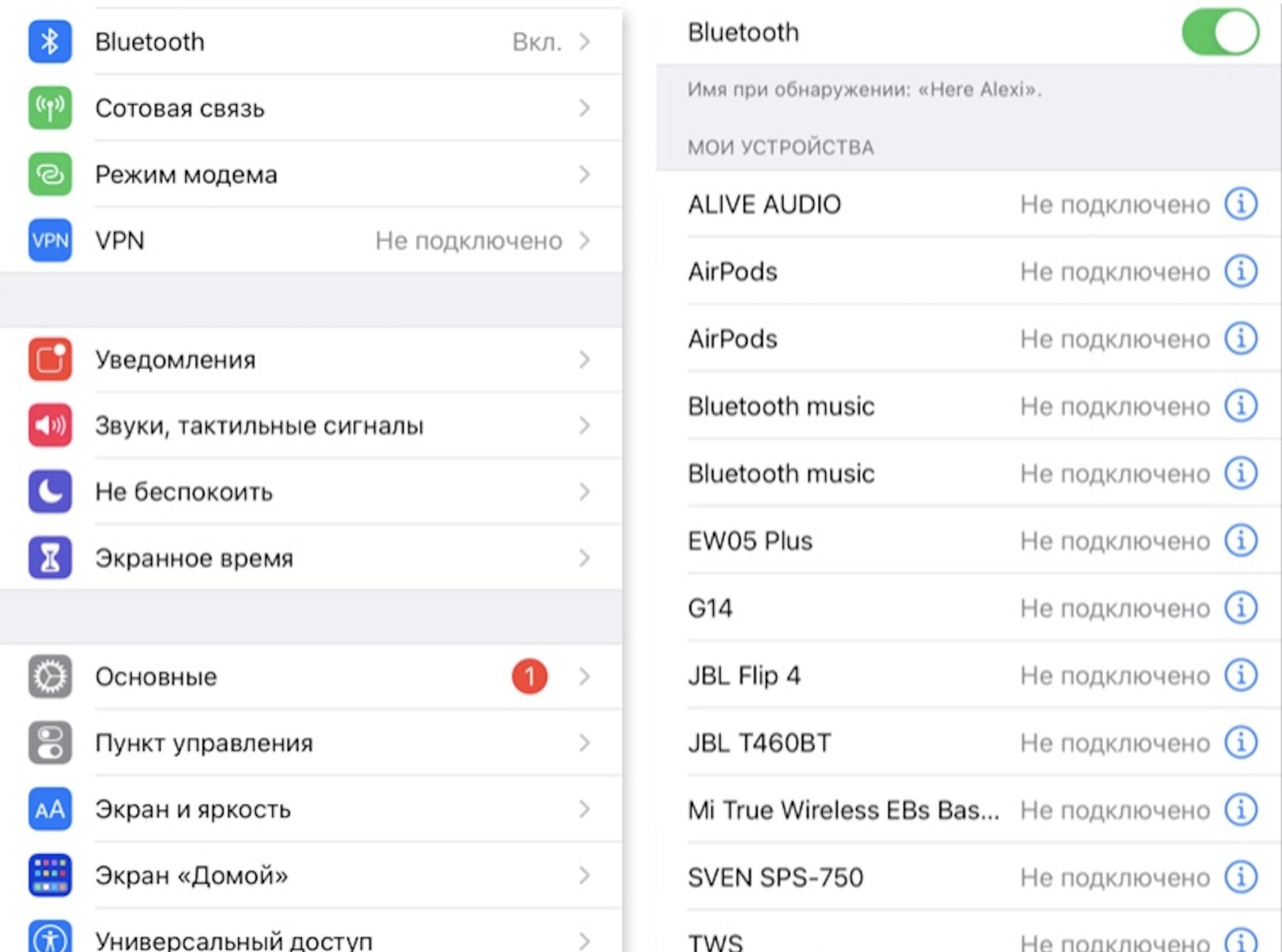 Источник: CQ / Параметры iPhone