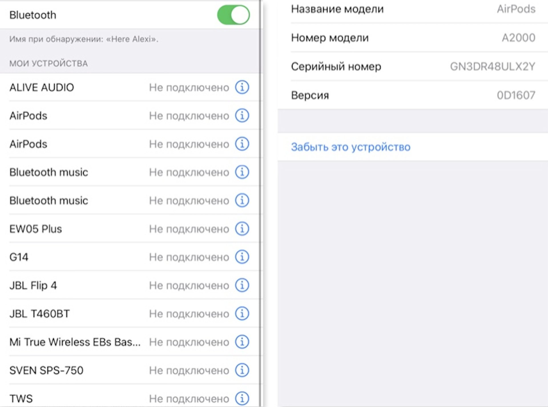 Источник: CQ / Параметры iPhone