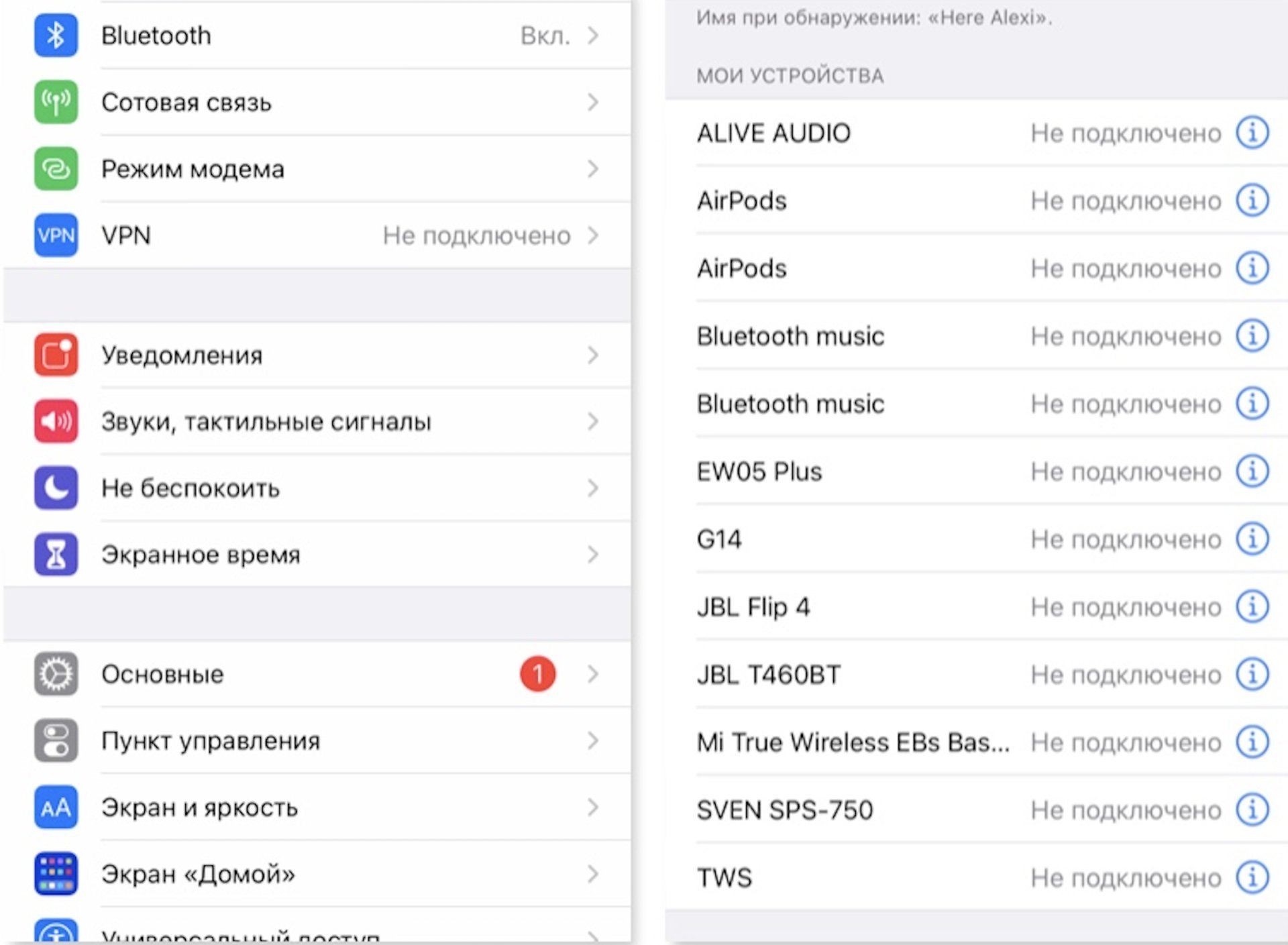 Источник: CQ / Параметры iPhone