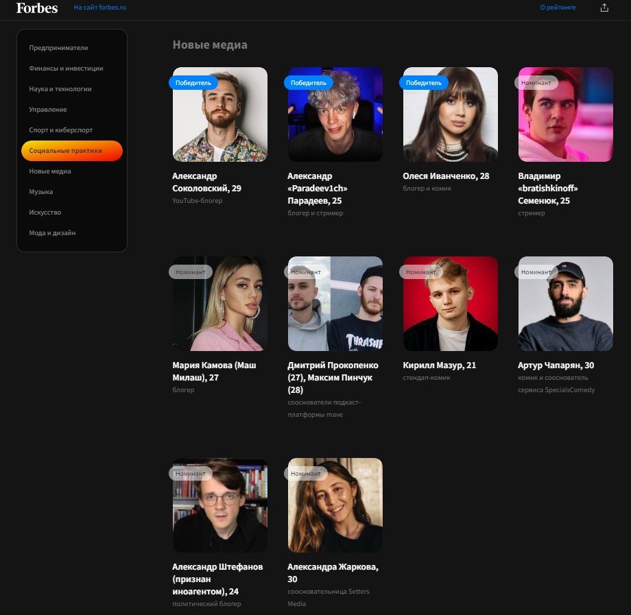 Источник: CQ.ru / Список Forbes «30 до 30»