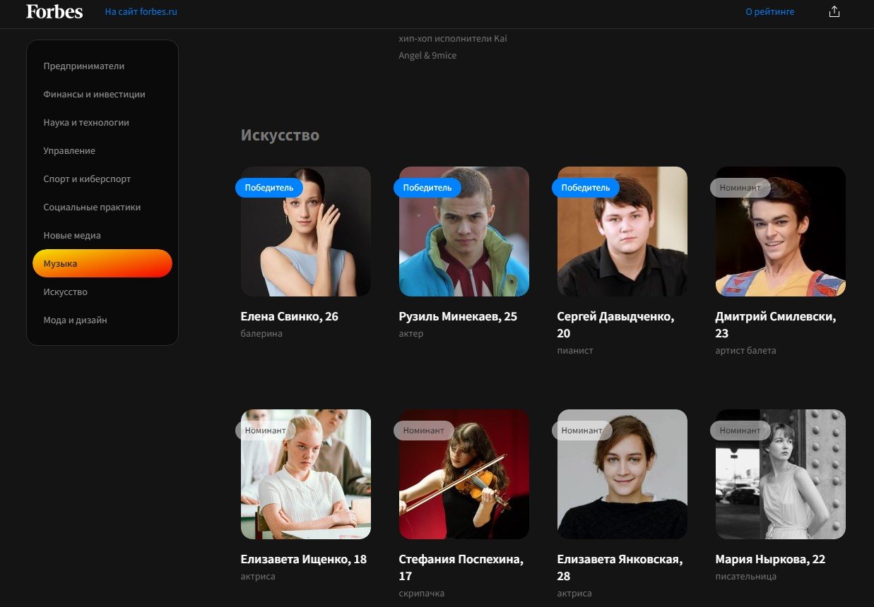 Источник: CQ.ru / Список Forbes «30 до 30»