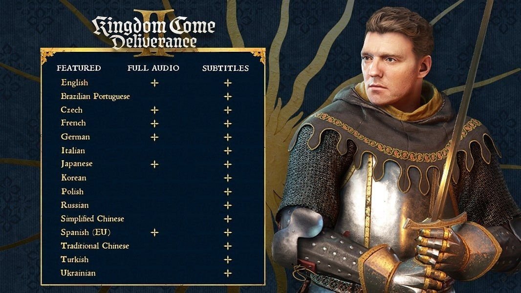 Источник: Warhorse / На какие языки переведут Kingdom Come: Deliverance 2