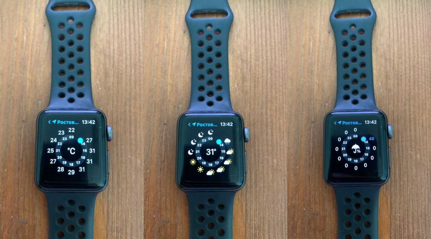 Источник: CQ / Apple Watch