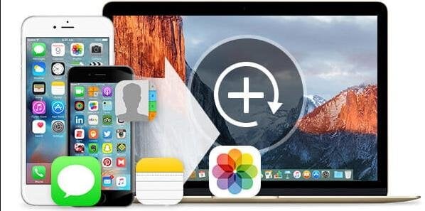 Источник: aiseesoft.com / Резервная копия на ПК