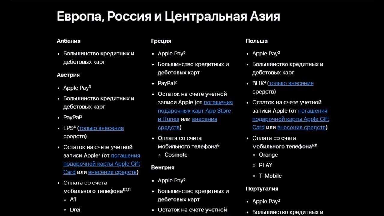 Источник: CQ.ru / Apple Pay