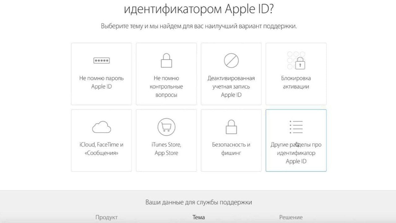 Источник: CQ.ru / Меню идентификатора Apple ID