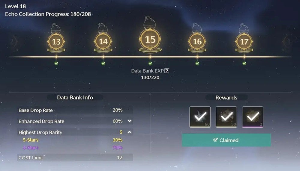 Источник: VG247 / Меню Data Bank