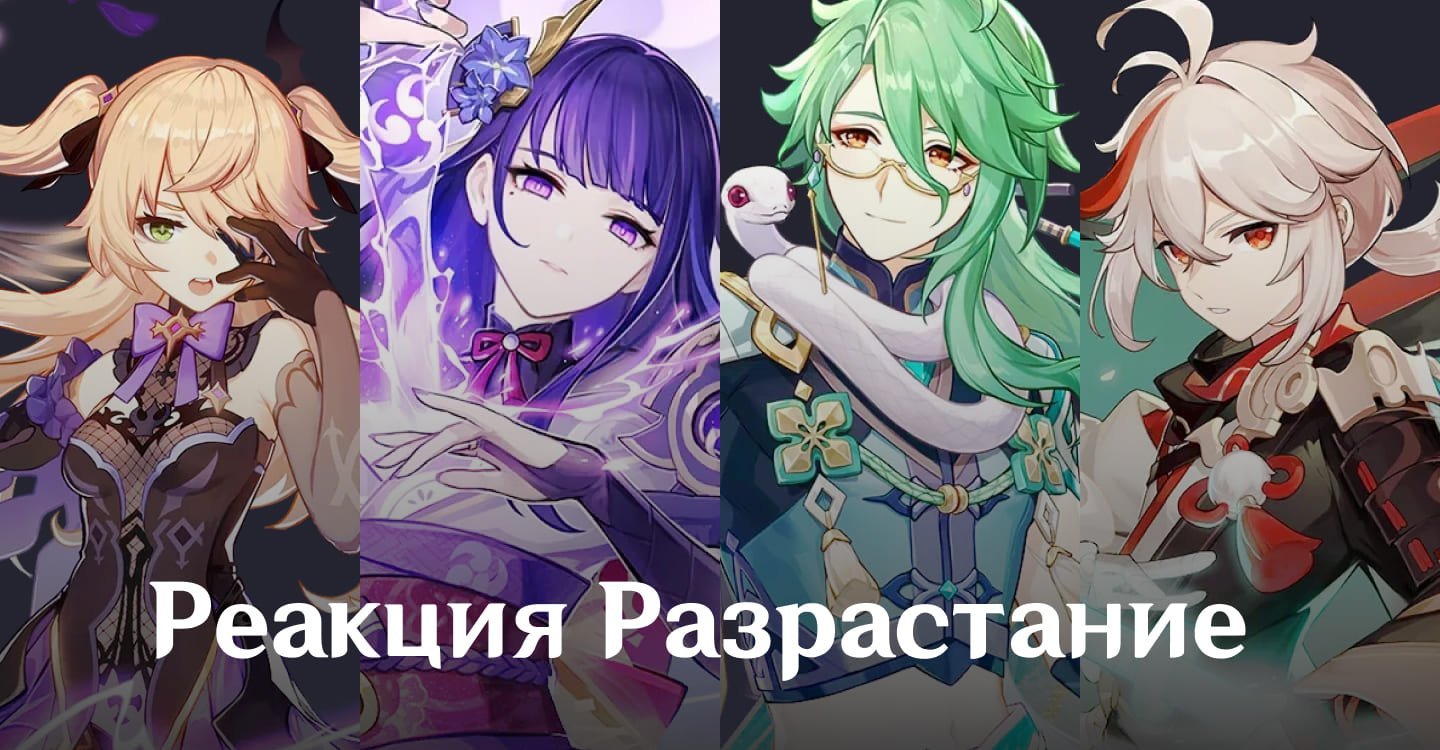 Источник: CQ.ru / Команда персонажей в Genshin Impact