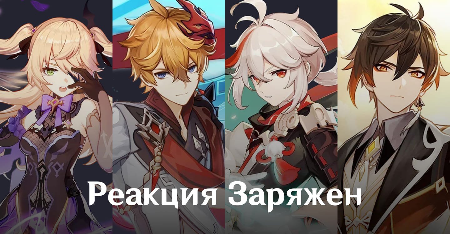 Источник: CQ.ru / Команда персонажей в Genshin Impact