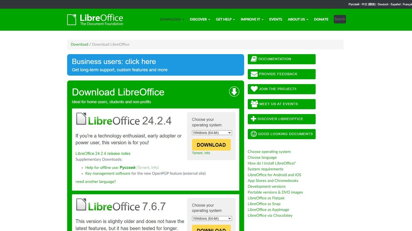 Источник: CQ / сайт LibreOffice