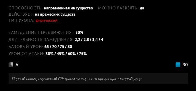 Скриншот CQ.ru / Описание умения
