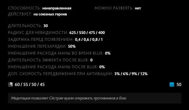 Скриншот CQ.ru / Описание умения