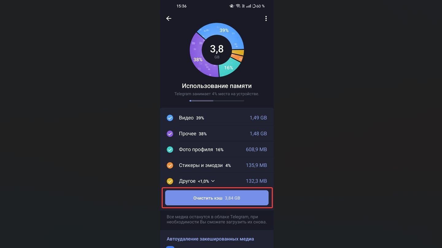 Источник: CQ / Telegram