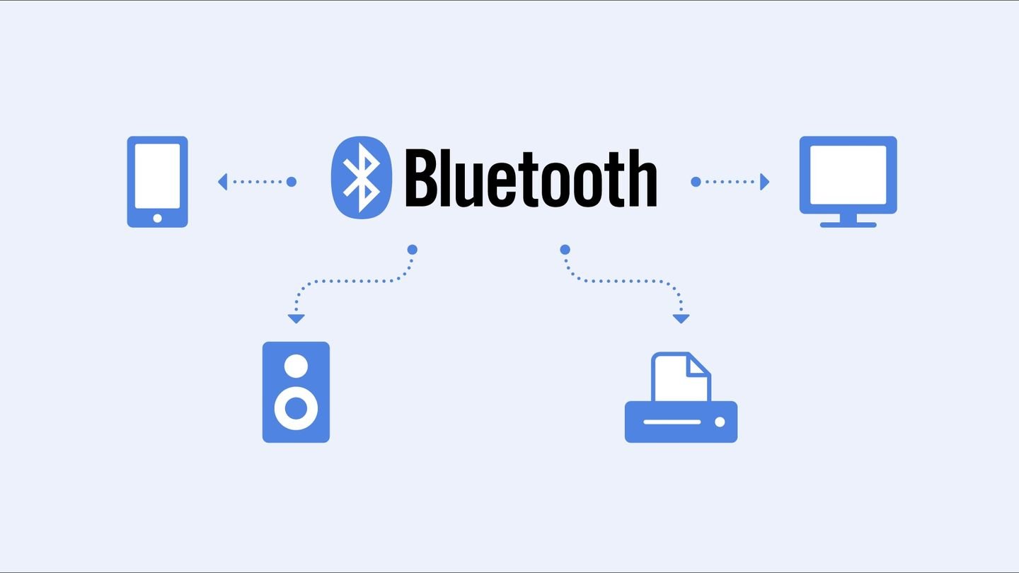 Источник: thetechedvocate / Что такое Bluetooth