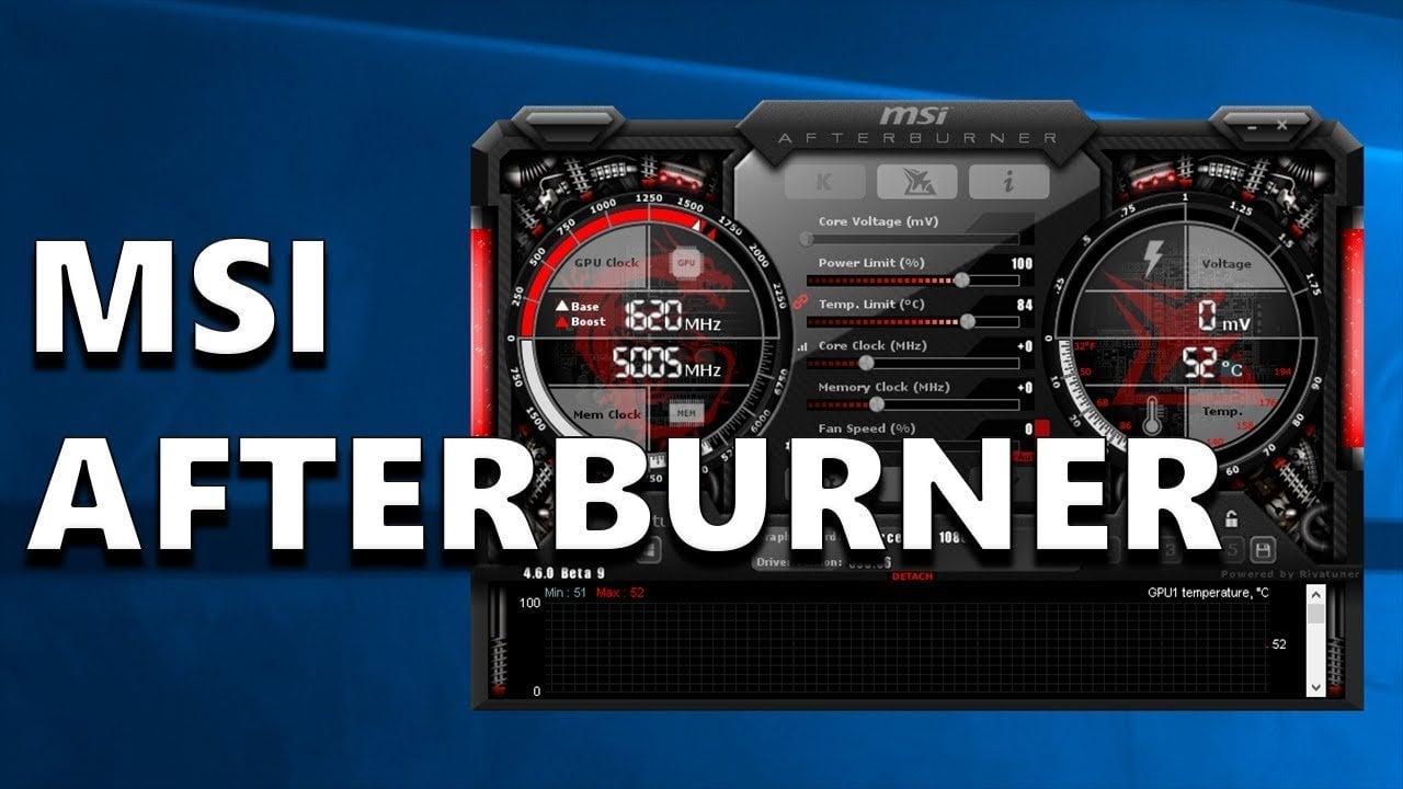 Источник: rockstargames.su / Приложение MSI Afterburner