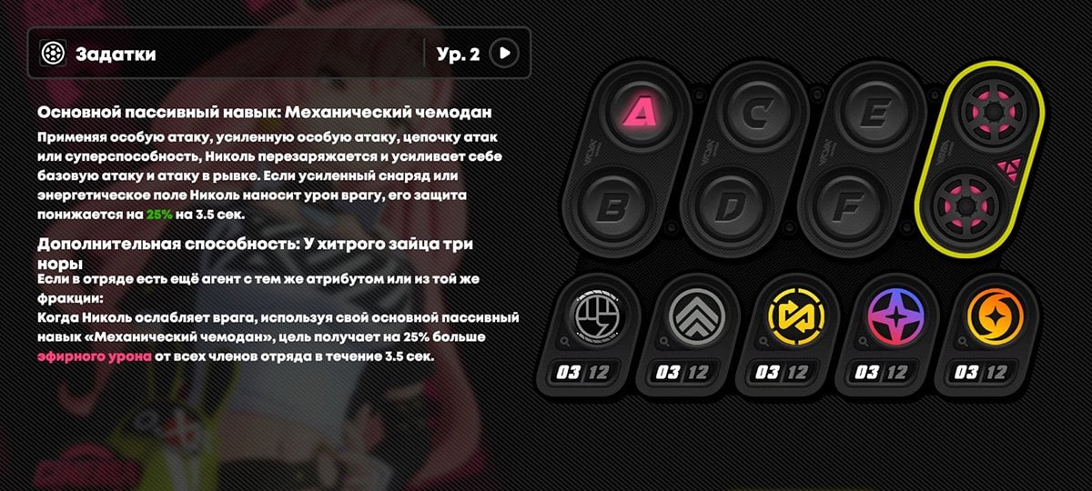 Источник: скриншот CQ.ru / Задатки Николь из ZZZ