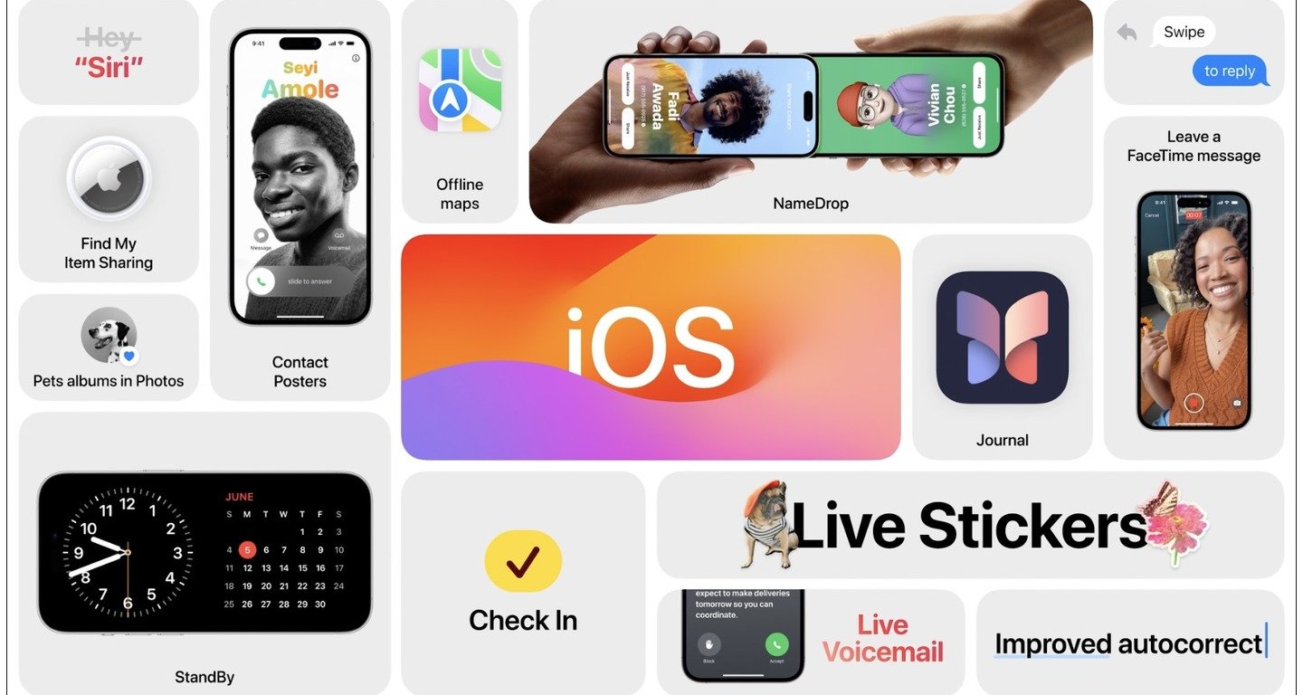 Источник: idownloadblog / интерфейс iOS